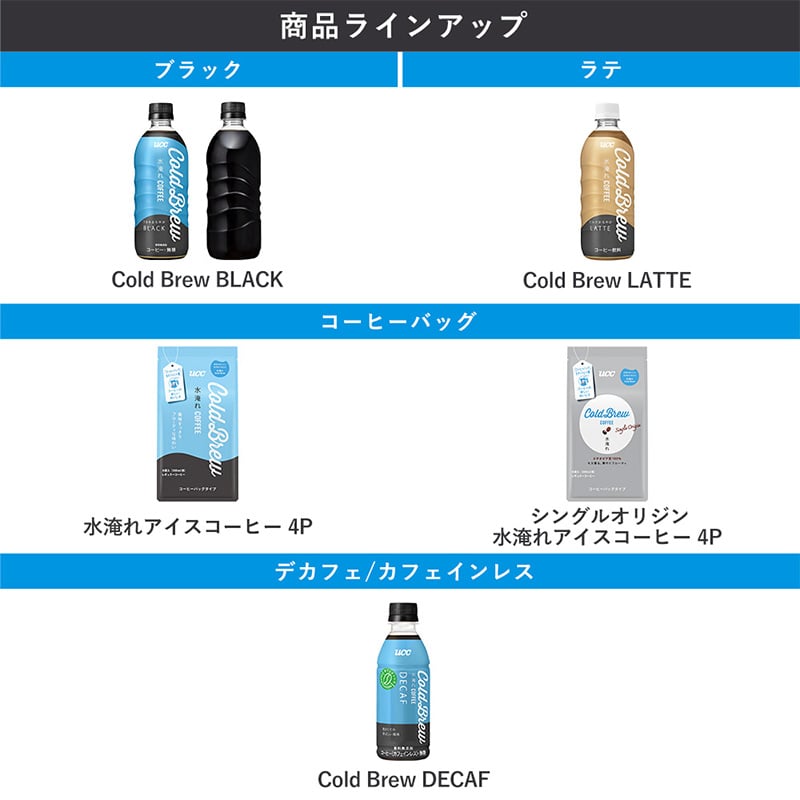 UCC Cold Brew コーヒーバッグ 水淹れアイスコーヒー 4袋